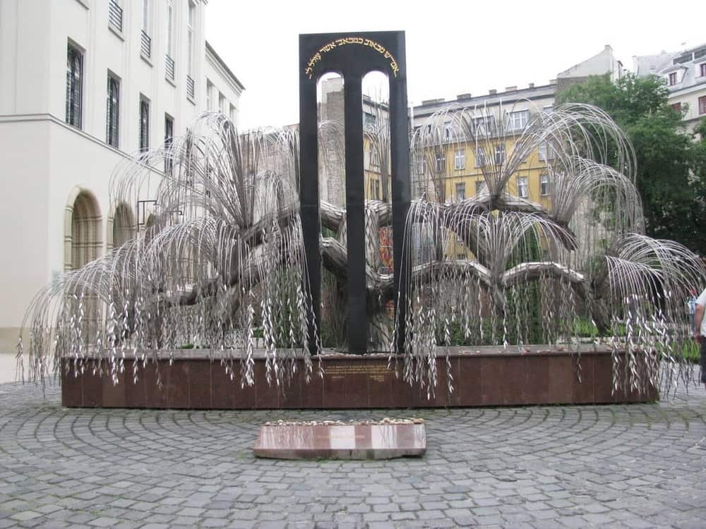 Hungarian Jewish Museum and Archives — 2